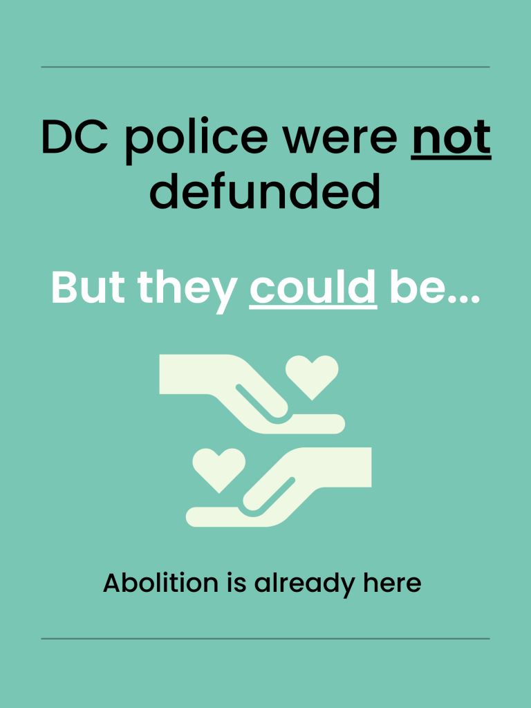 A green graphic that reads DC police were not defunded, but they could be... abolition is already here. There is an image of 2 hands with hearts that symbolizes mutual aid and abolition 