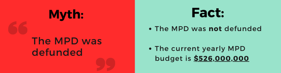 Don’t believe MPD’s lies. Get the Facts – The Truth About DC MPD